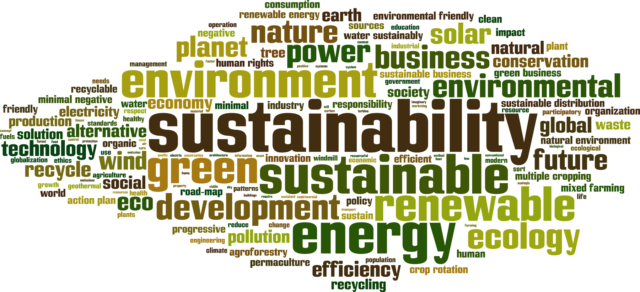 Sustainability word cloud concept. Vector illustration